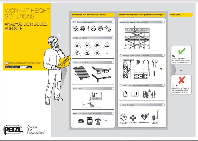 analyse de risques du travail en hauteur